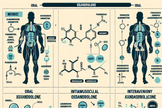 Étude des propriétés pharmacocinétiques de l'oxandrolone selon différents modes d'administration